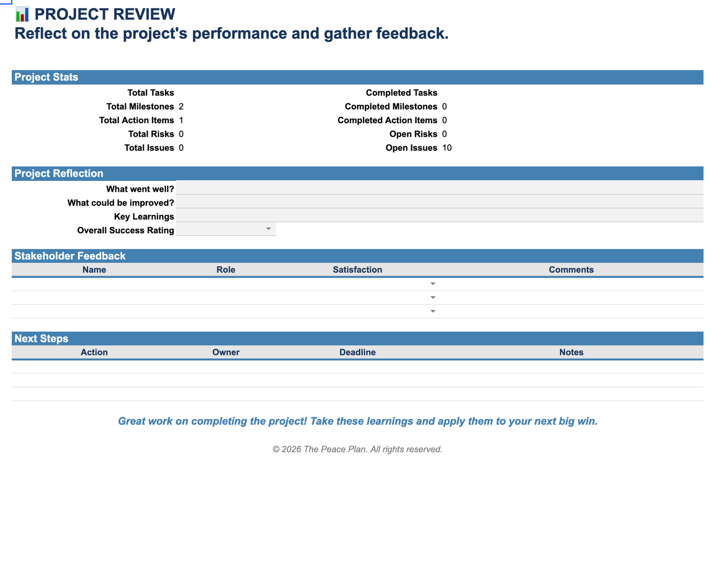 The Project Management Planner